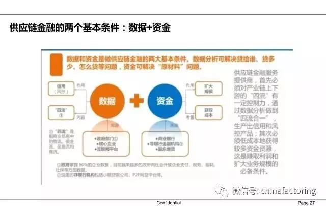 渤海证券资产证券化取得新突破