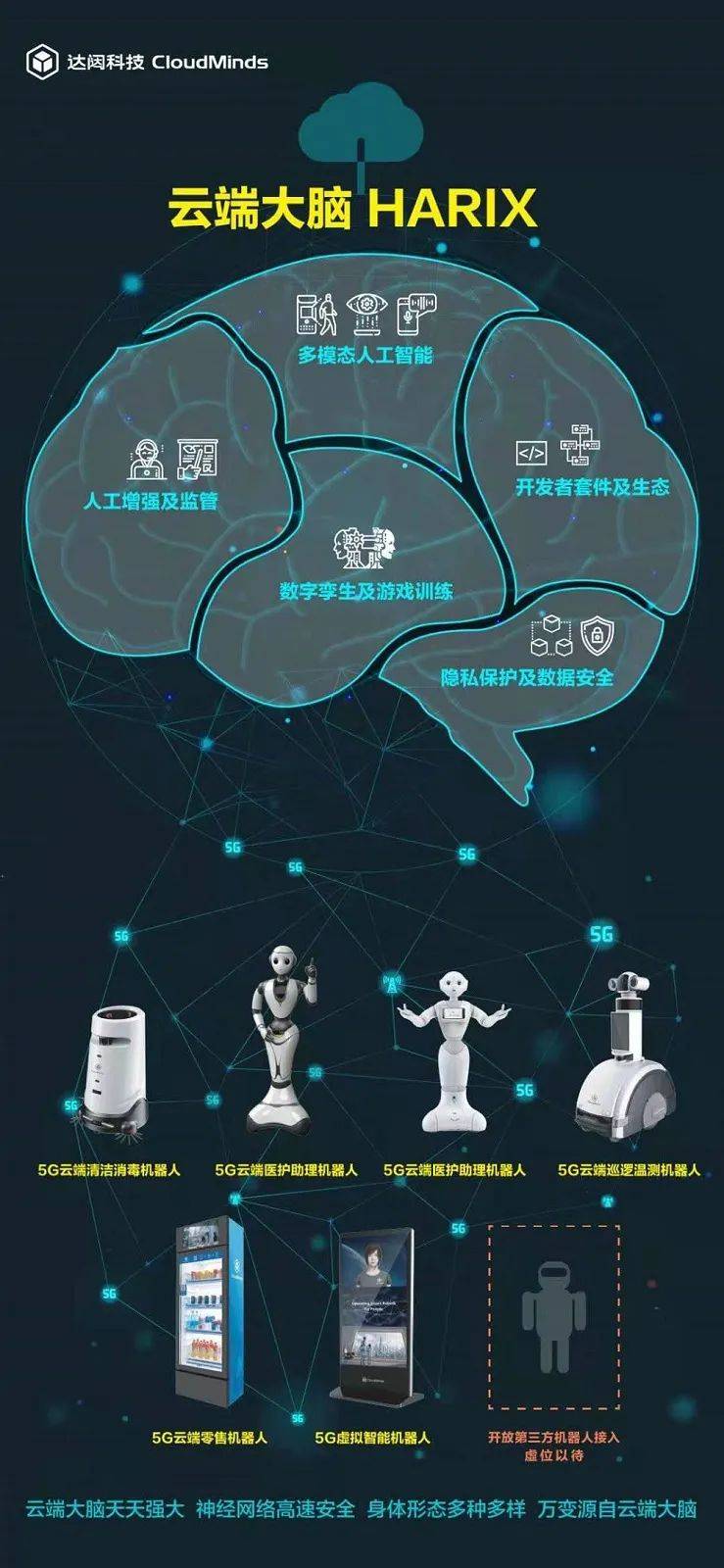 天地科技:打造无人化智能开采新模式