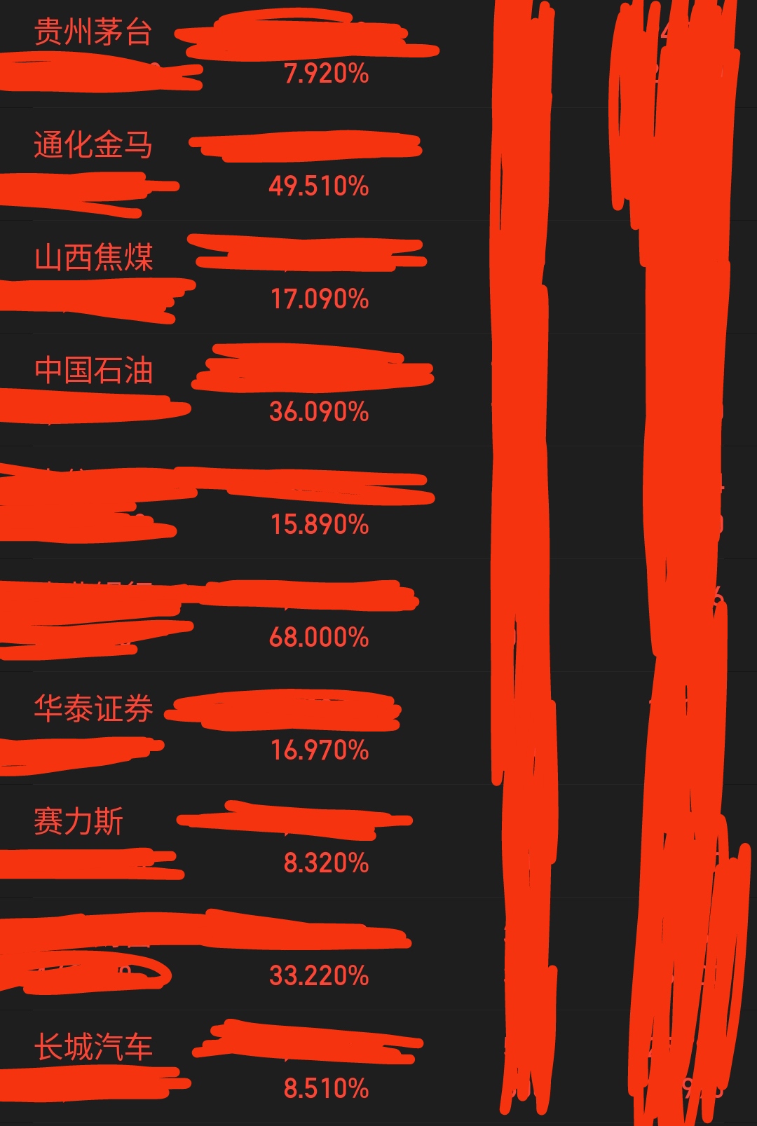 东京股市微幅上涨