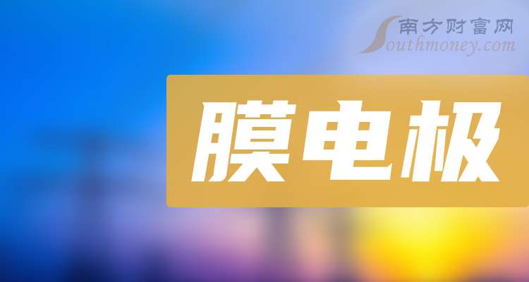 道氏技术与电子科技大学签署超薄金属锂负极研发合作协议