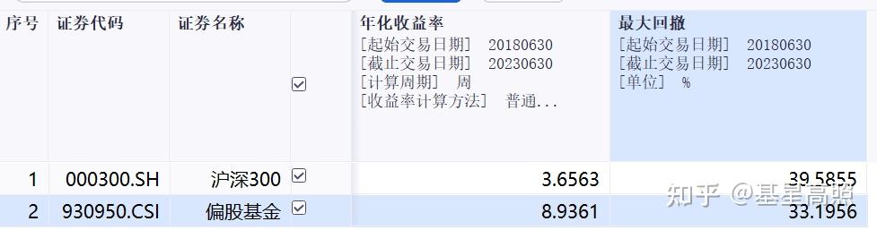 向大额资金涌入说“不”绩优基“限购潮”暗藏玄机