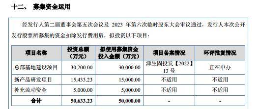 向大额资金涌入说“不”绩优基“限购潮”暗藏玄机