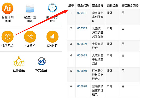 多家头部公募相关产品增设Y份额 建言投资者多维度“择基”