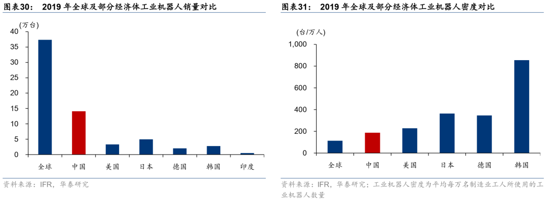 多家头部公募相关产品增设Y份额 建言投资者多维度“择基”