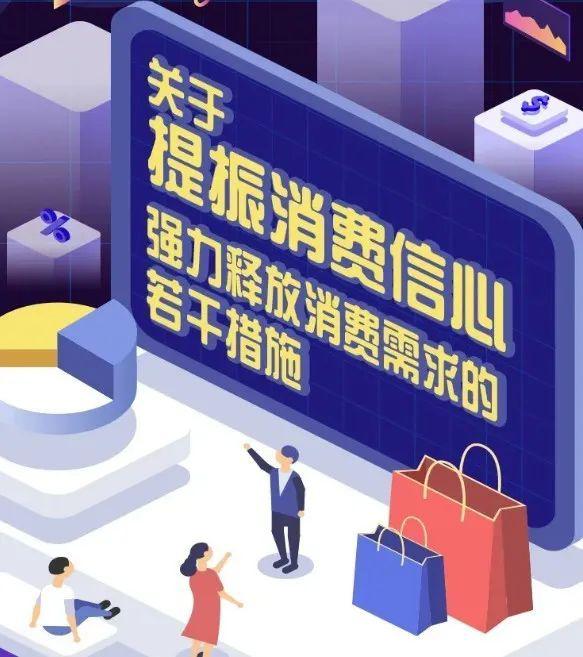 申万宏源:“大力提振消费”是明年经济工作任务之首