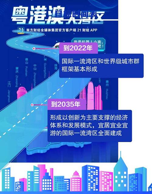 新时代中国调研行之看区域·大湾区篇丨提升全球汽车含“深”度 深圳打造“新一代世界一流汽车城”