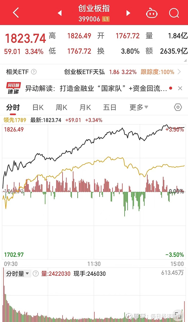 前11个月我国实际使用外资7497亿元