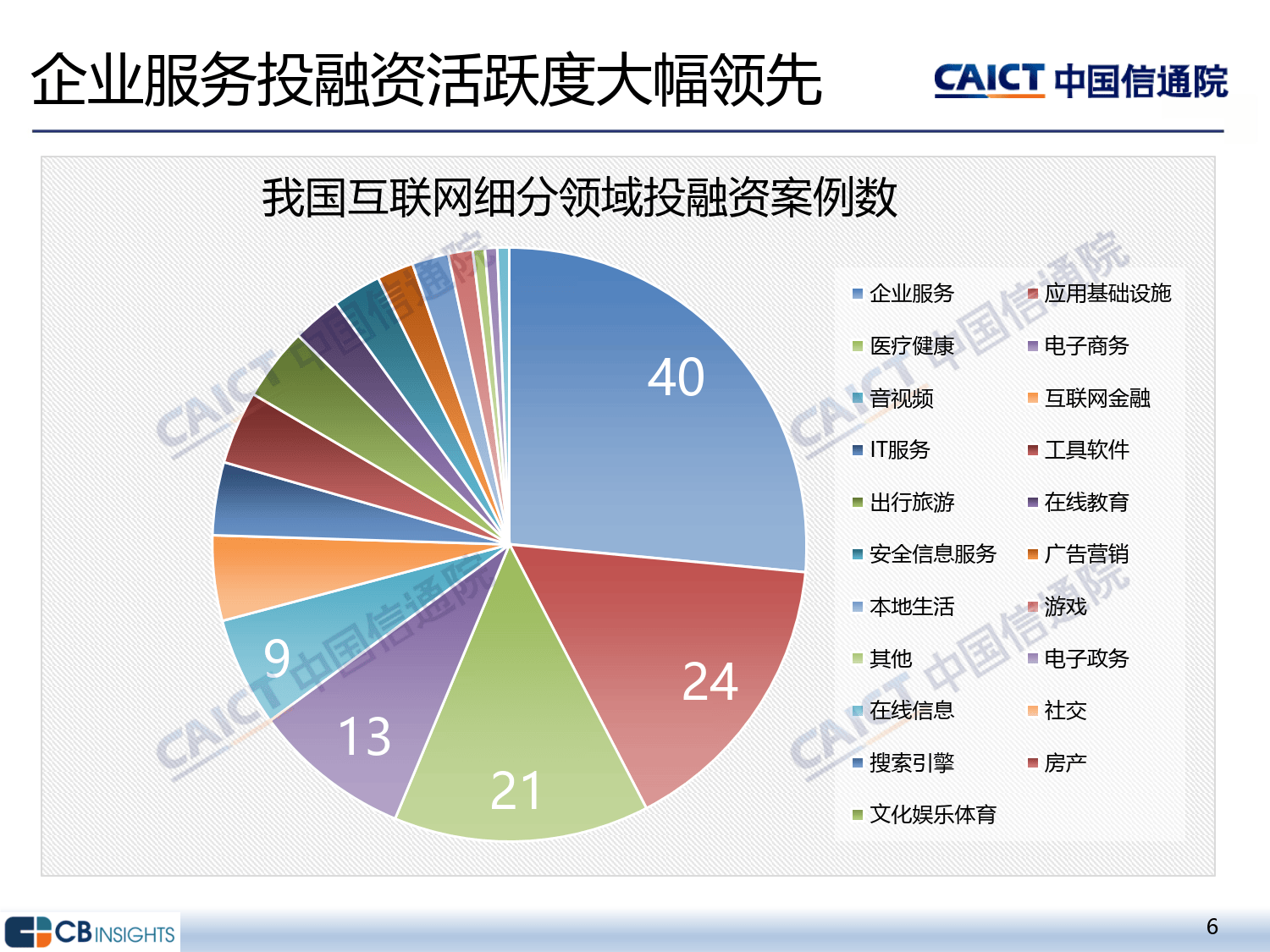 两市融资余额减少85.90亿元,融资客交易活跃度上升,中止连续4日净买入