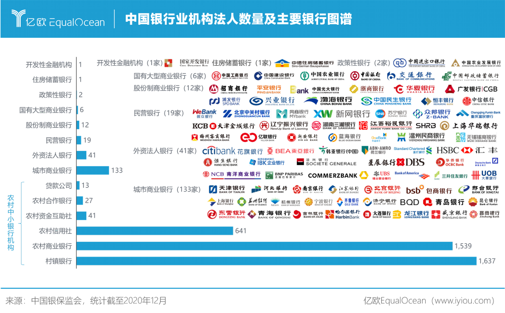 国机汽车董事长戴旻：数智化低碳化转型助推汽车强国建设
