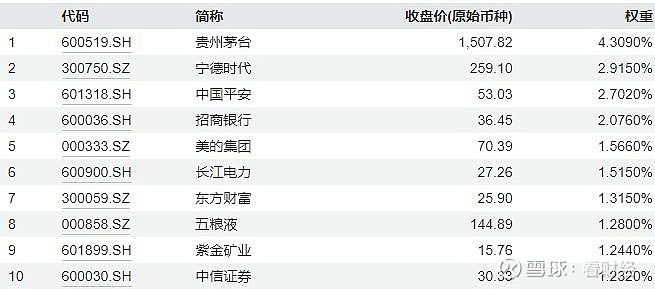年内23家上市银行获重要股东增持 多家机构看好银行股配置价值