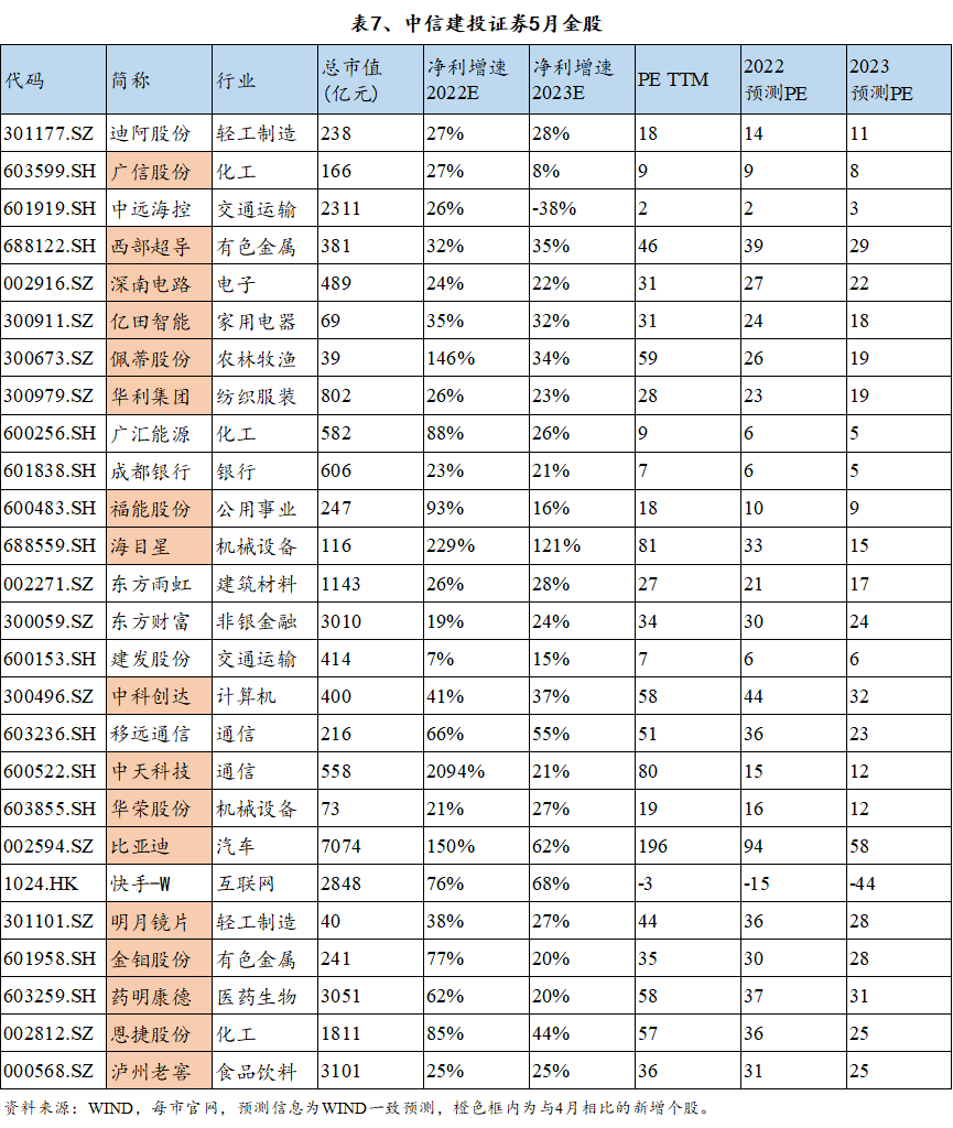 年内23家上市银行获重要股东增持 多家机构看好银行股配置价值