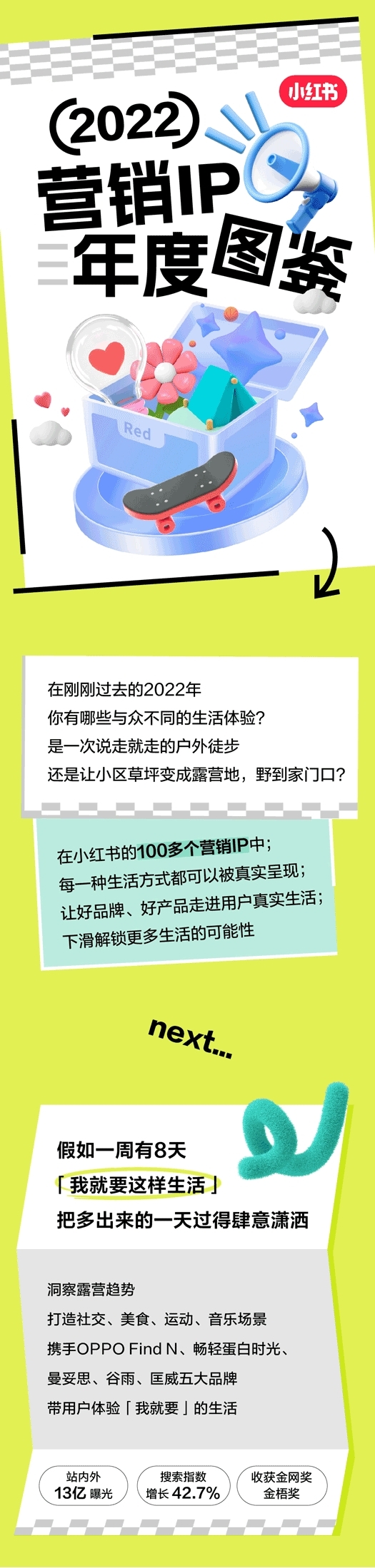 复星家庭季启幕：联合小红书发布“年味图鉴”