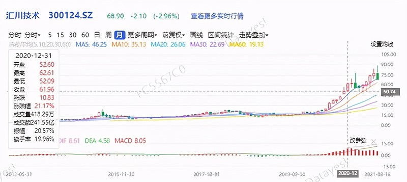 国际量化机构入场 外资持续布局中国