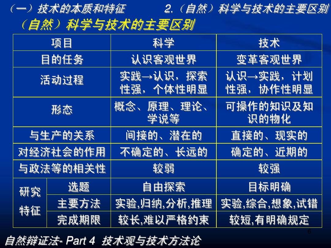 《自然》杂志：2025年这些科学事件值得关注