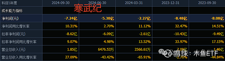 西南证券首席经济学家叶凡：2025年经济或呈现前高后稳走势 预计A股整体震荡趋涨
