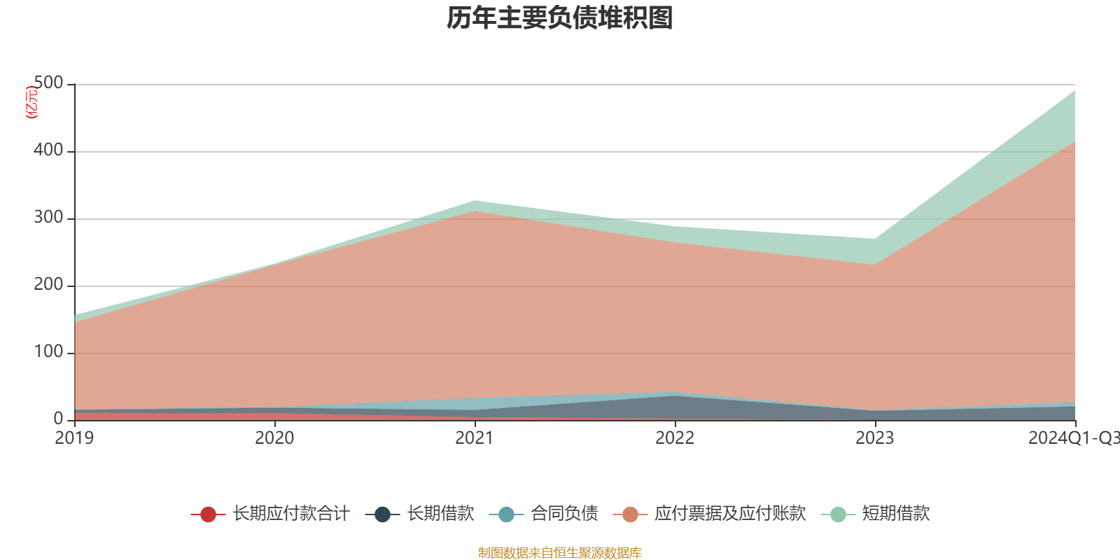 华勤技术完成收购易路达控股
