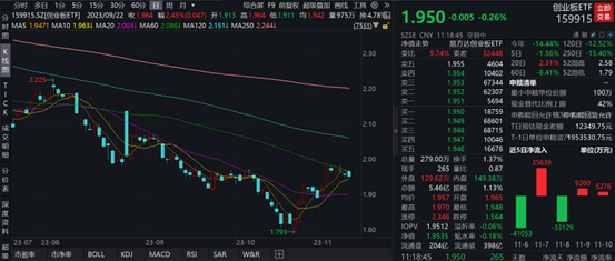 软通动力旗下台式机和笔记本业务Q3出货量跃居国内市场第二