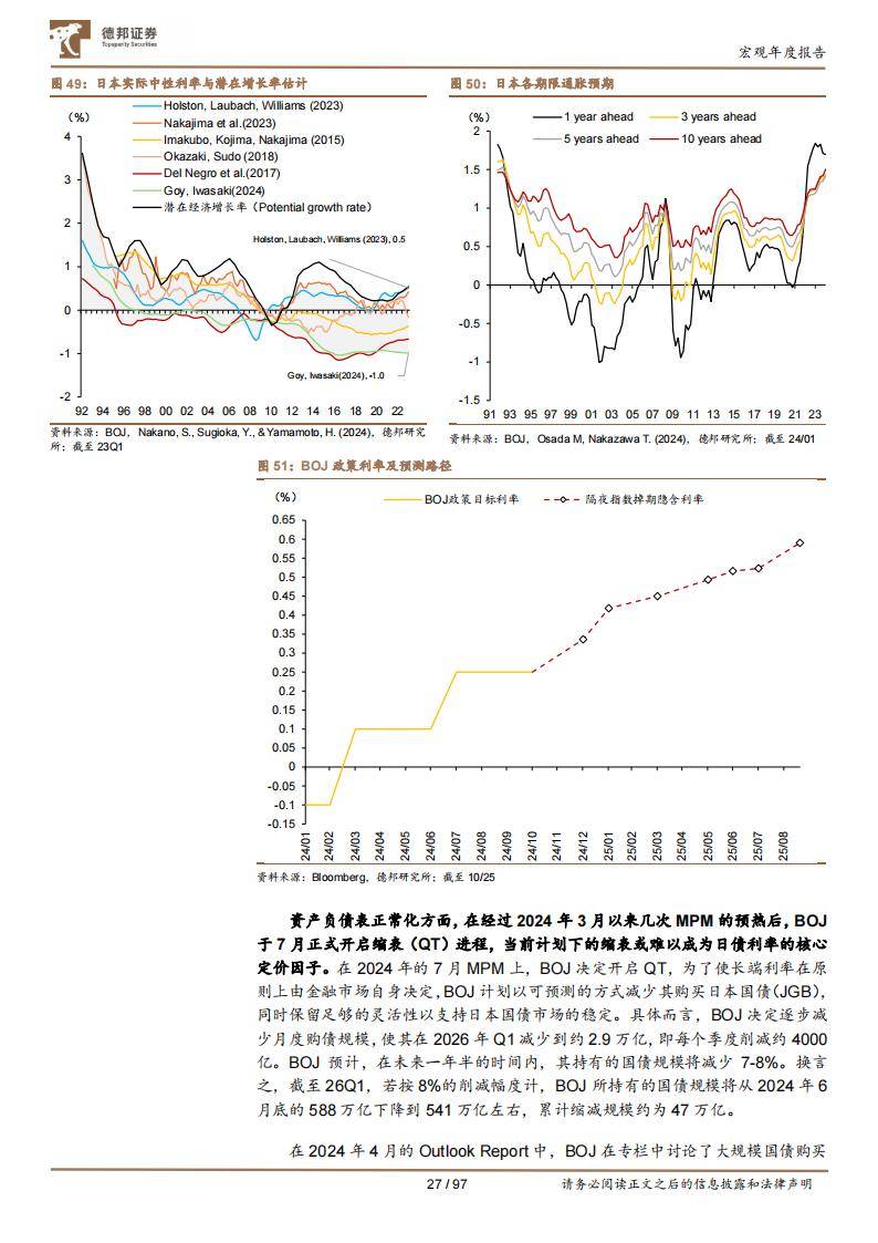 五大首席看2025年经济：更积极、更给力