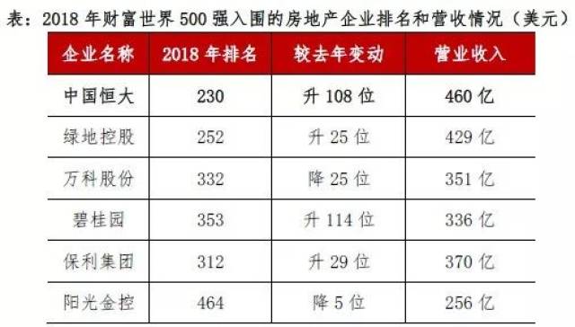强主业 调结构 降成本 今年以来上市公司完成并购事件逾500起