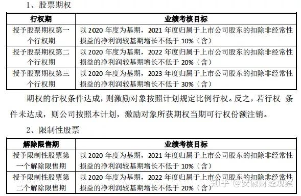 强主业 调结构 降成本 今年以来上市公司完成并购事件逾500起