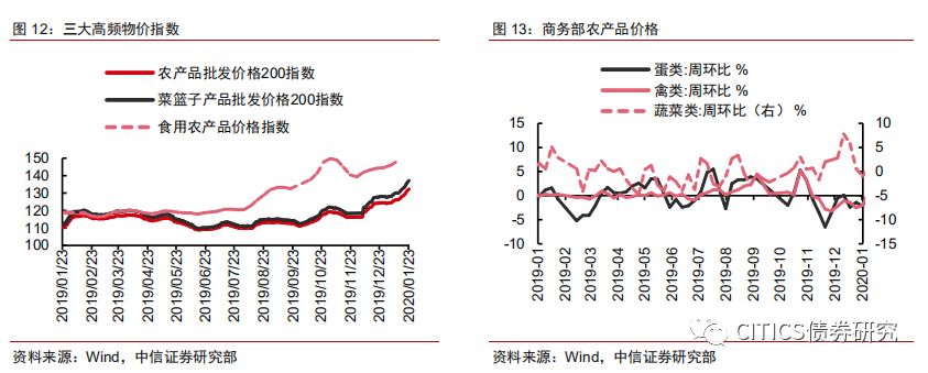 《保险公司偿付能力监管规则（Ⅱ）》过渡期延长至2025年底
