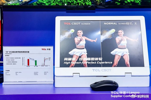 引领产业升级 TCL华星持续推动显示技术创新