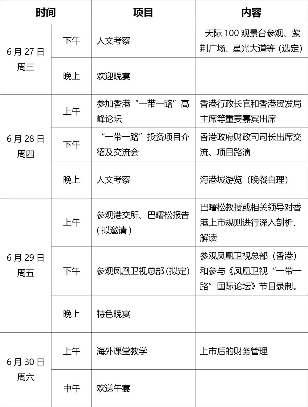 香港互认基金管理规定修订发布