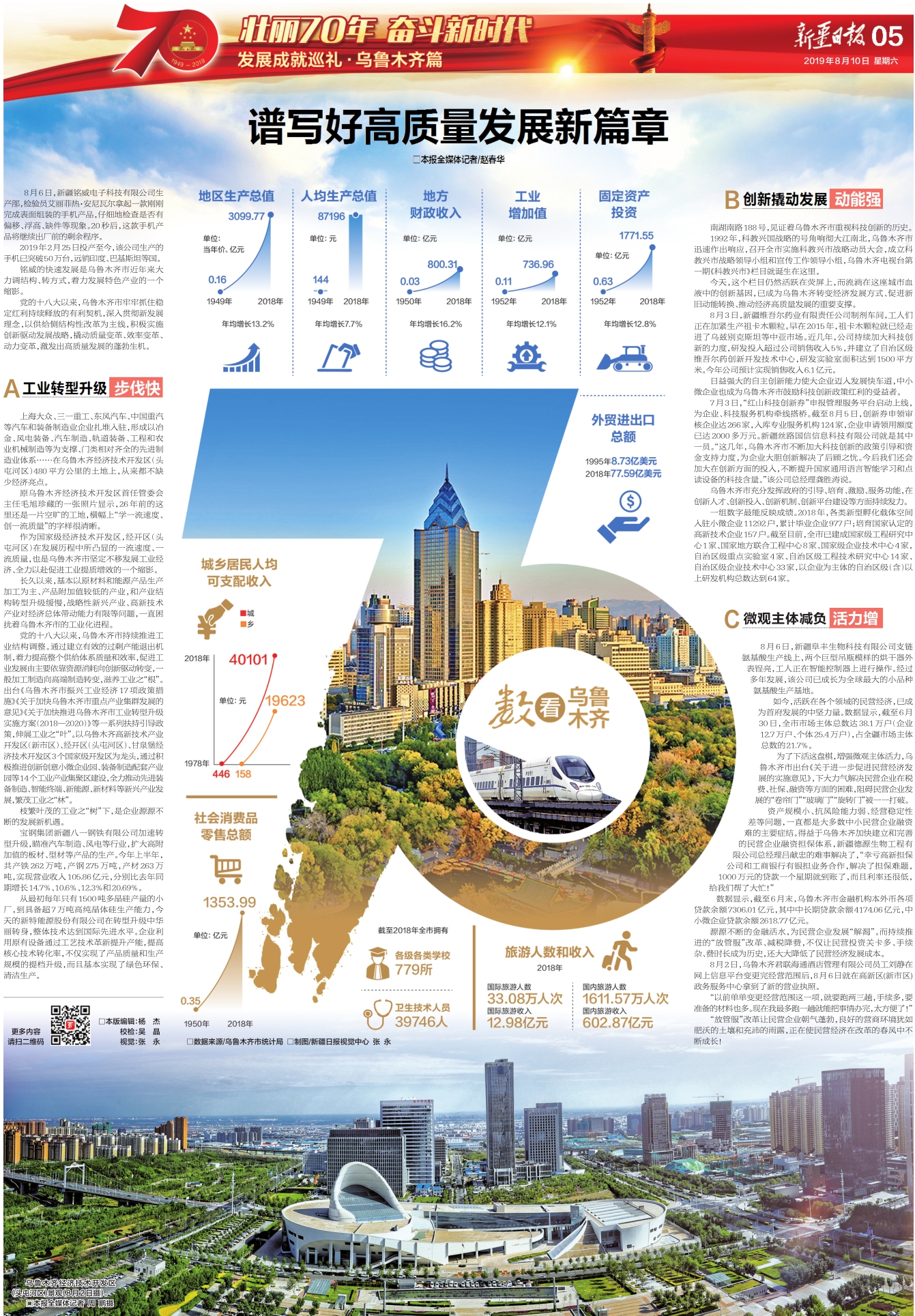 激活强劲发展动力 书写美好生活篇章——“高质量发展调研行”感受扩内需惠民生新变化