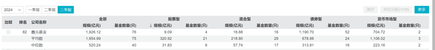 鑫元基金刘宇涛：夯实低估低波基石 提高量化投资性价比