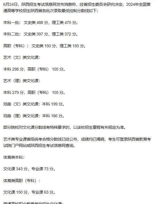 第二届大学生基金知识竞赛B组小组赛成绩今日揭晓
