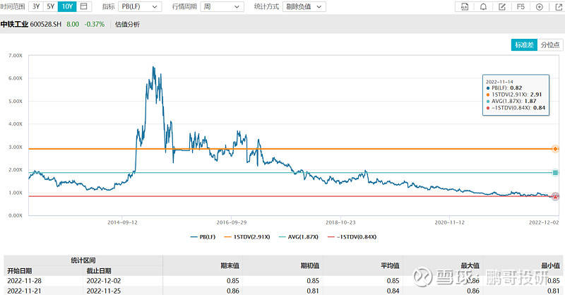“知产”变资产，看这家央企如何加速科技成果转化