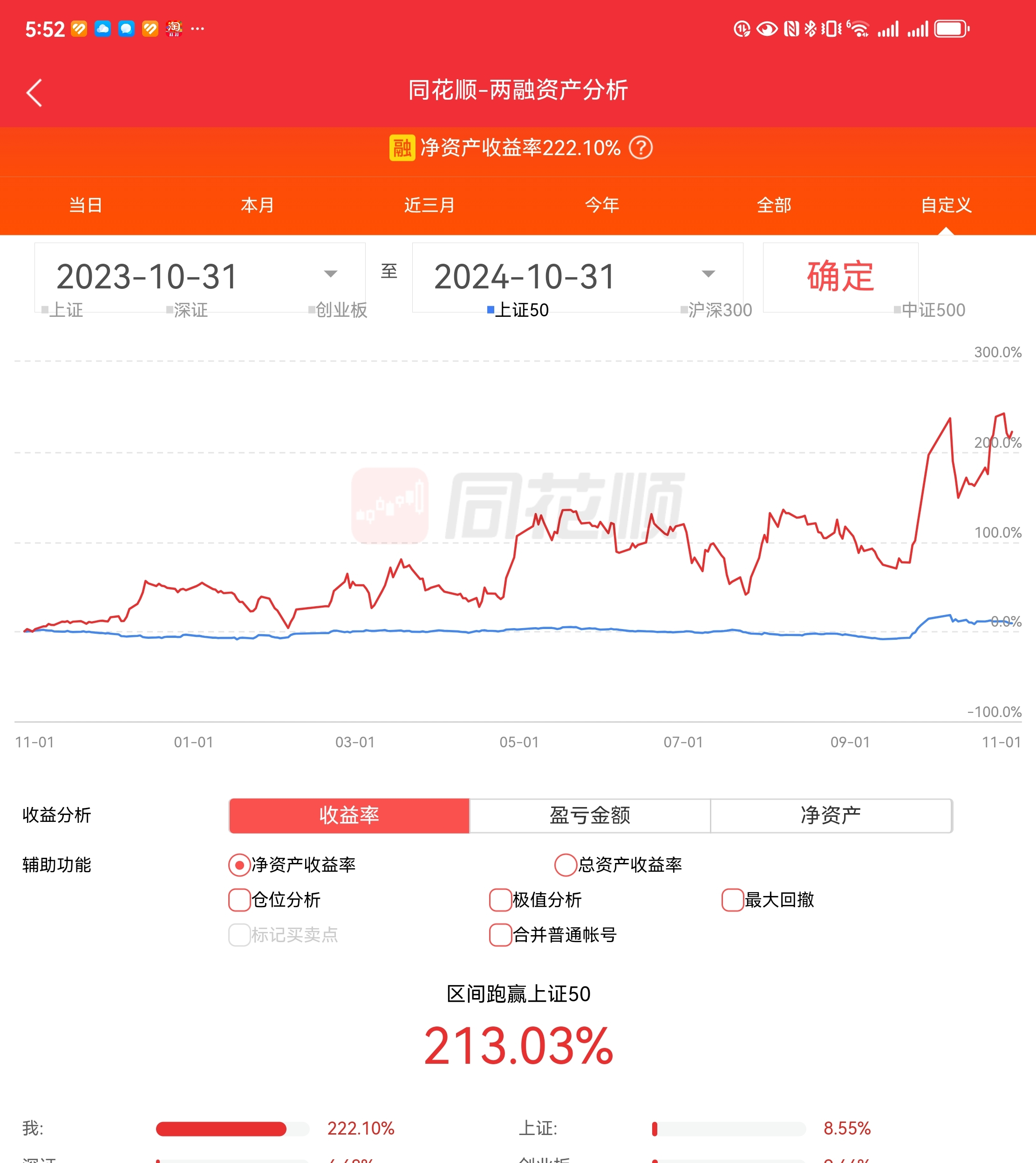 纽约股市三大股指23日上涨