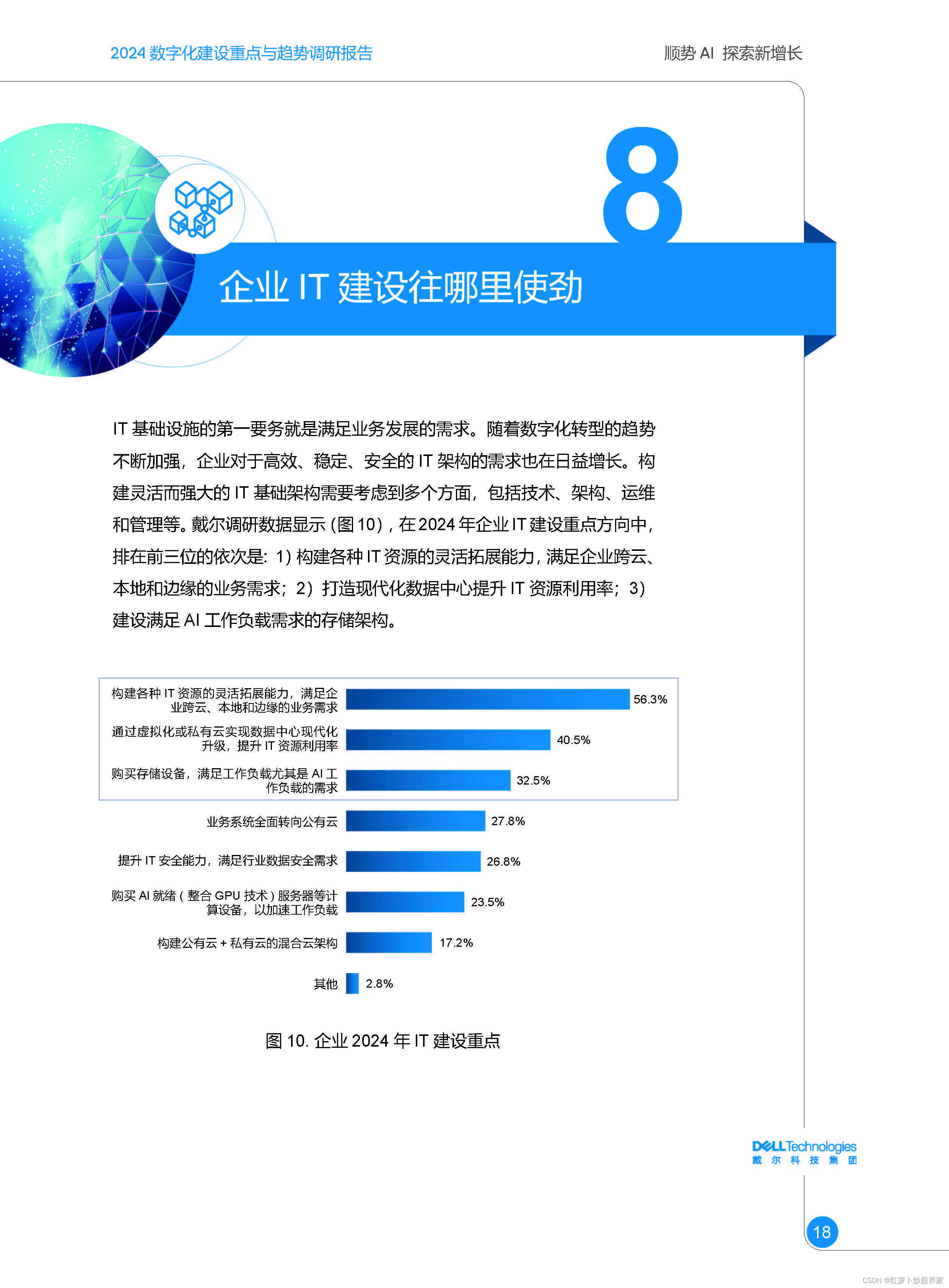 2024年中小企业有效发明专利产业化率达55.1%