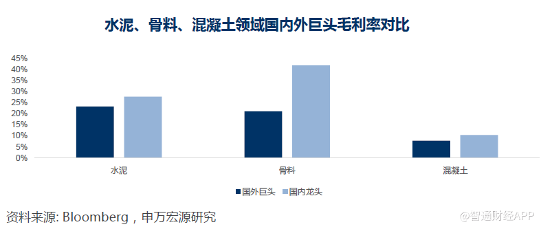 聚焦主业 A股上市公司加速全球化布局