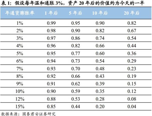 富达国际:当前风险收益比很“划算” 是参与A股好时机