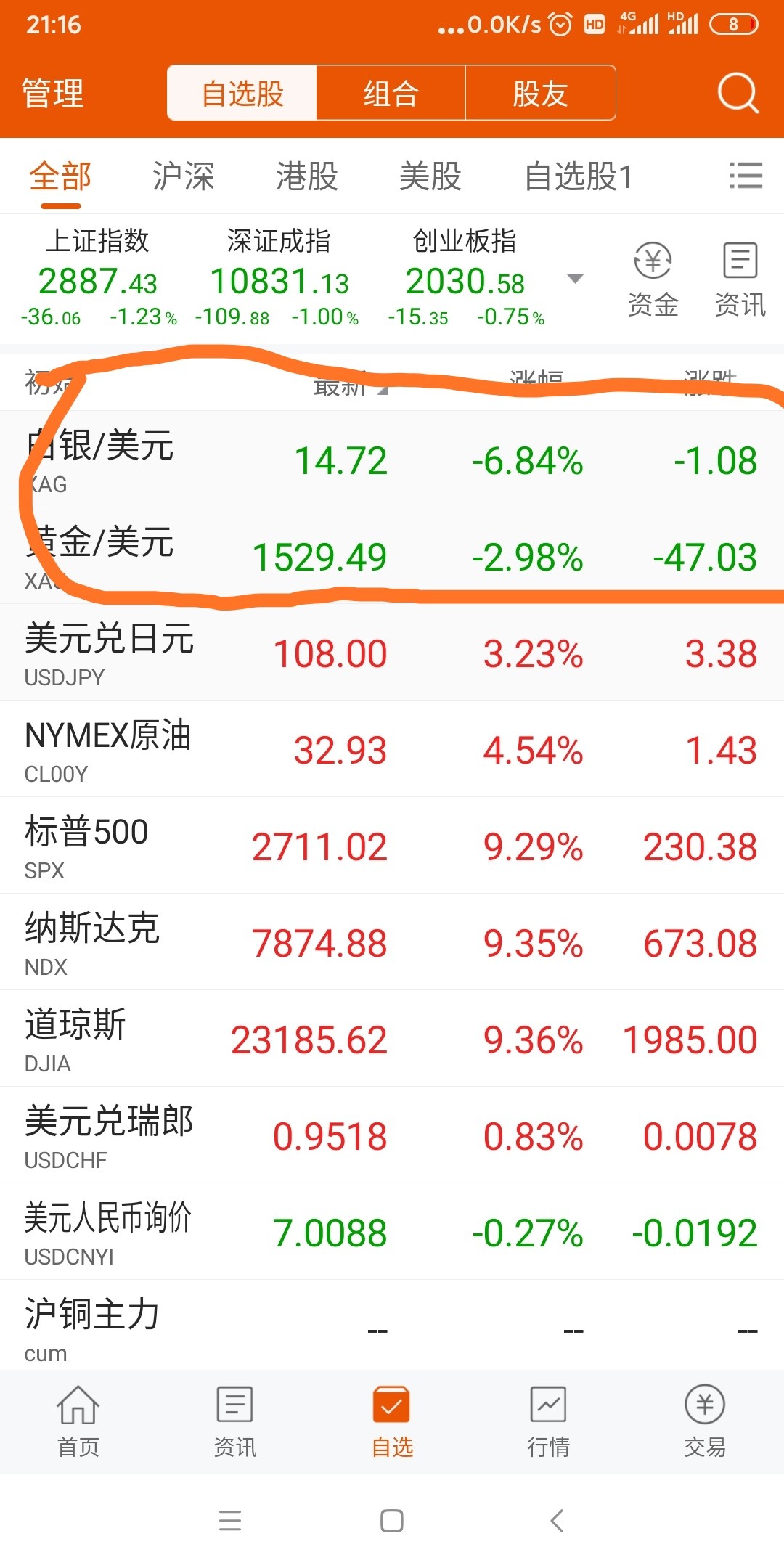 美元指数24日上涨