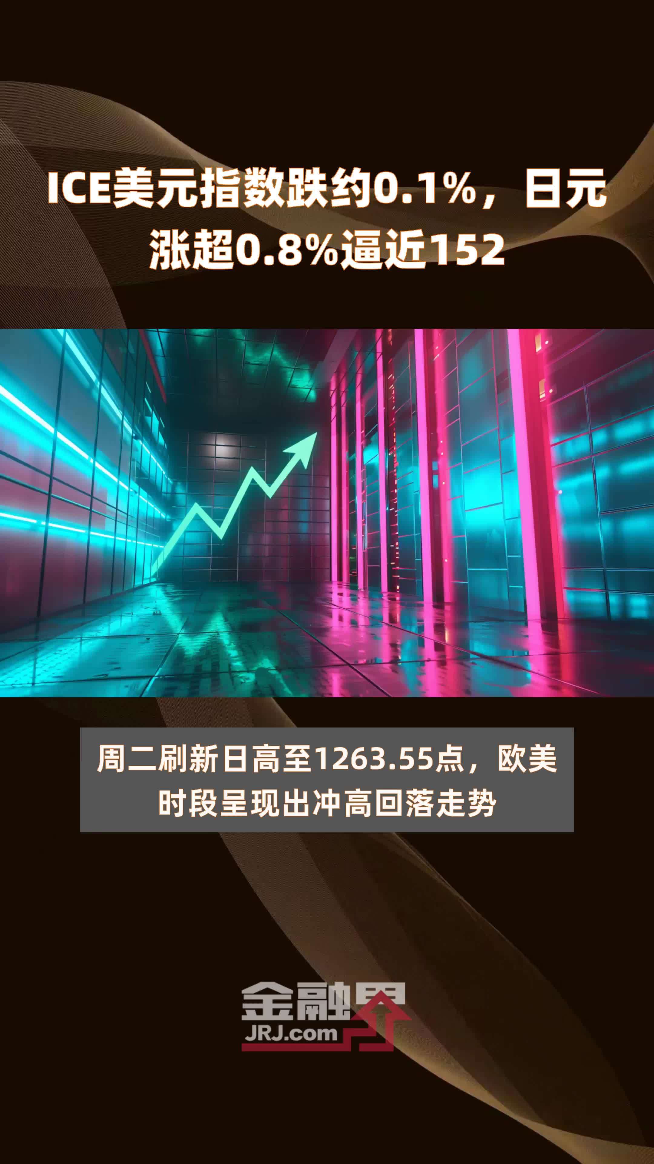 美元指数24日上涨