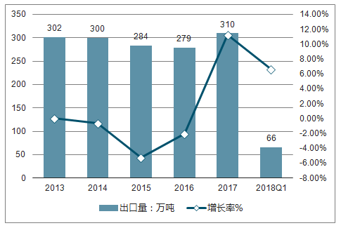 2024年机构调研全景图 八成以上公司获调研 电子等七大行业最受关注