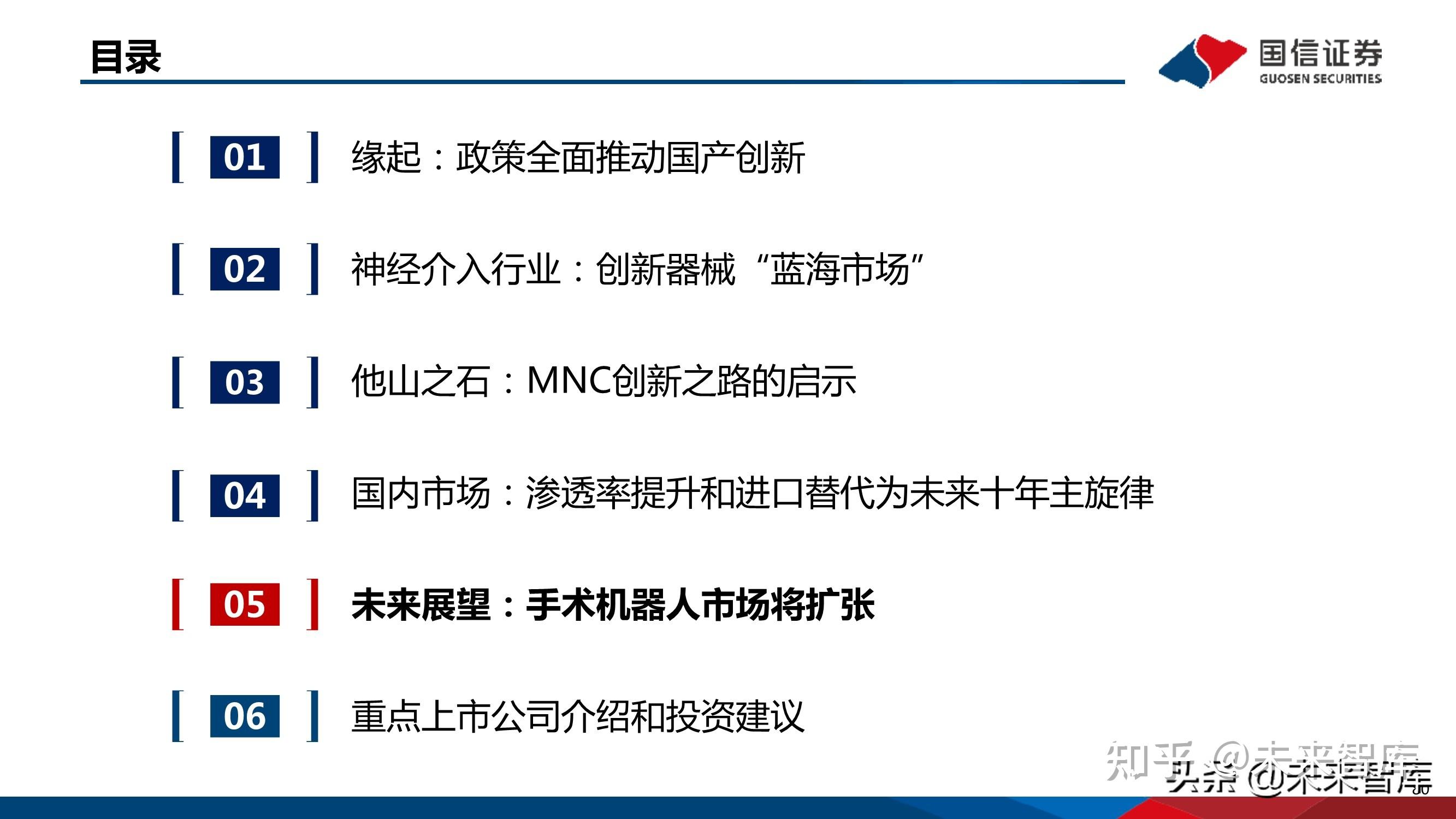 为何要加强上市公司常态化走访？