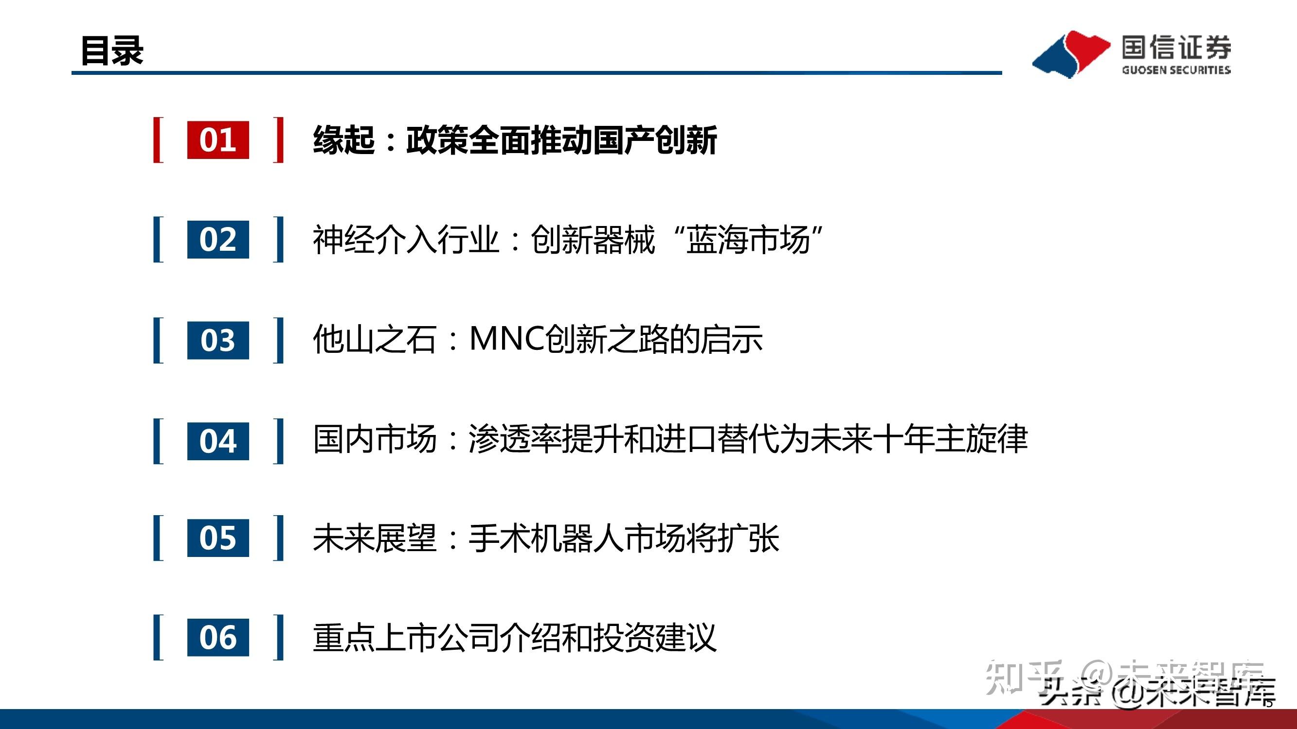 为何要加强上市公司常态化走访?