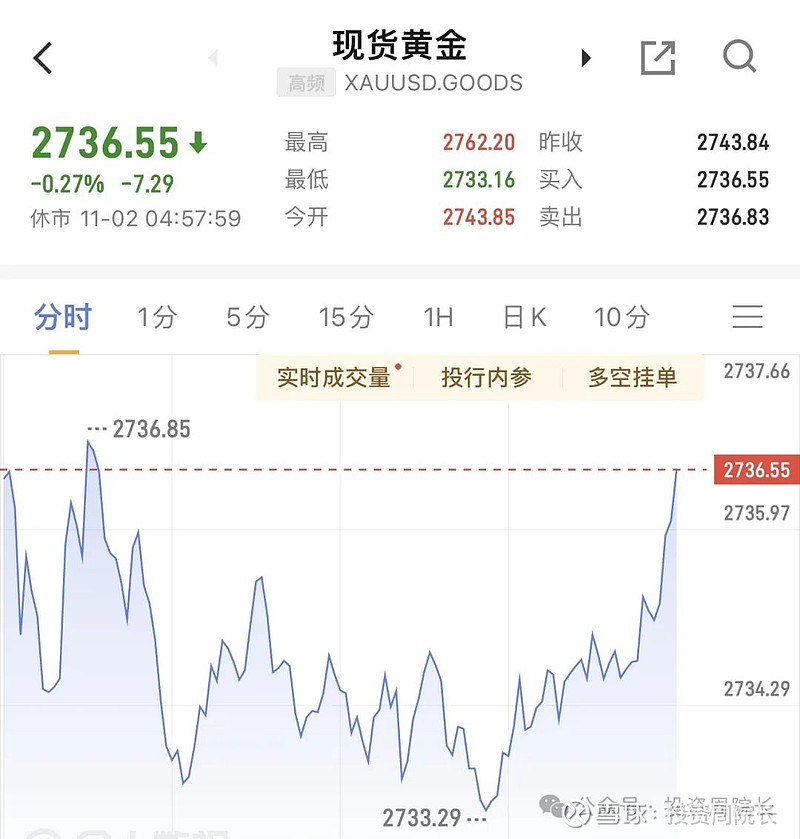 债基业绩普遍走强 短期或面临波动