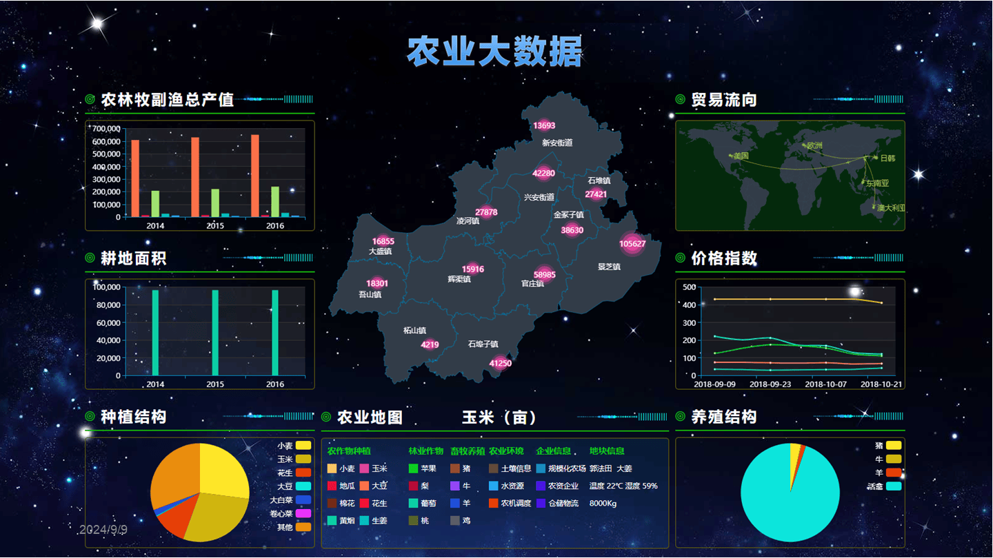 五部门：促进企业数据资源开发利用