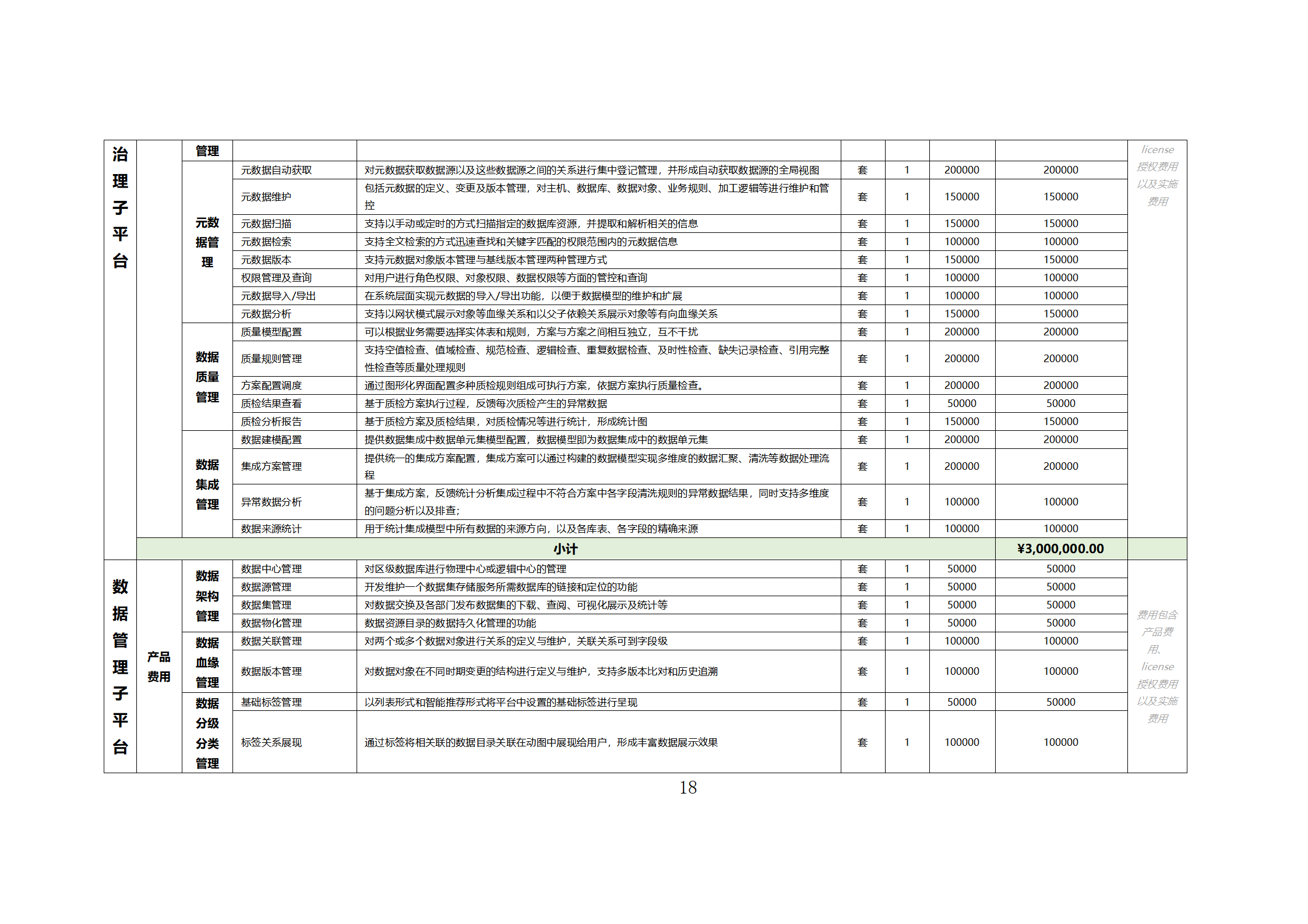 五部门：促进企业数据资源开发利用