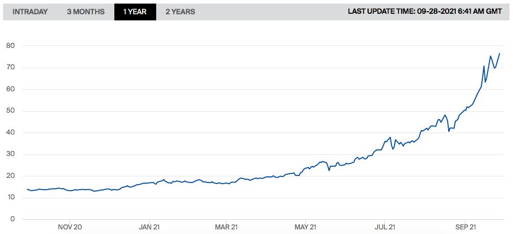 欧洲电价波动折射能源转型挑战