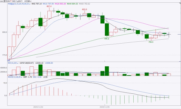 多家外资银行对中国经济前景持乐观态度