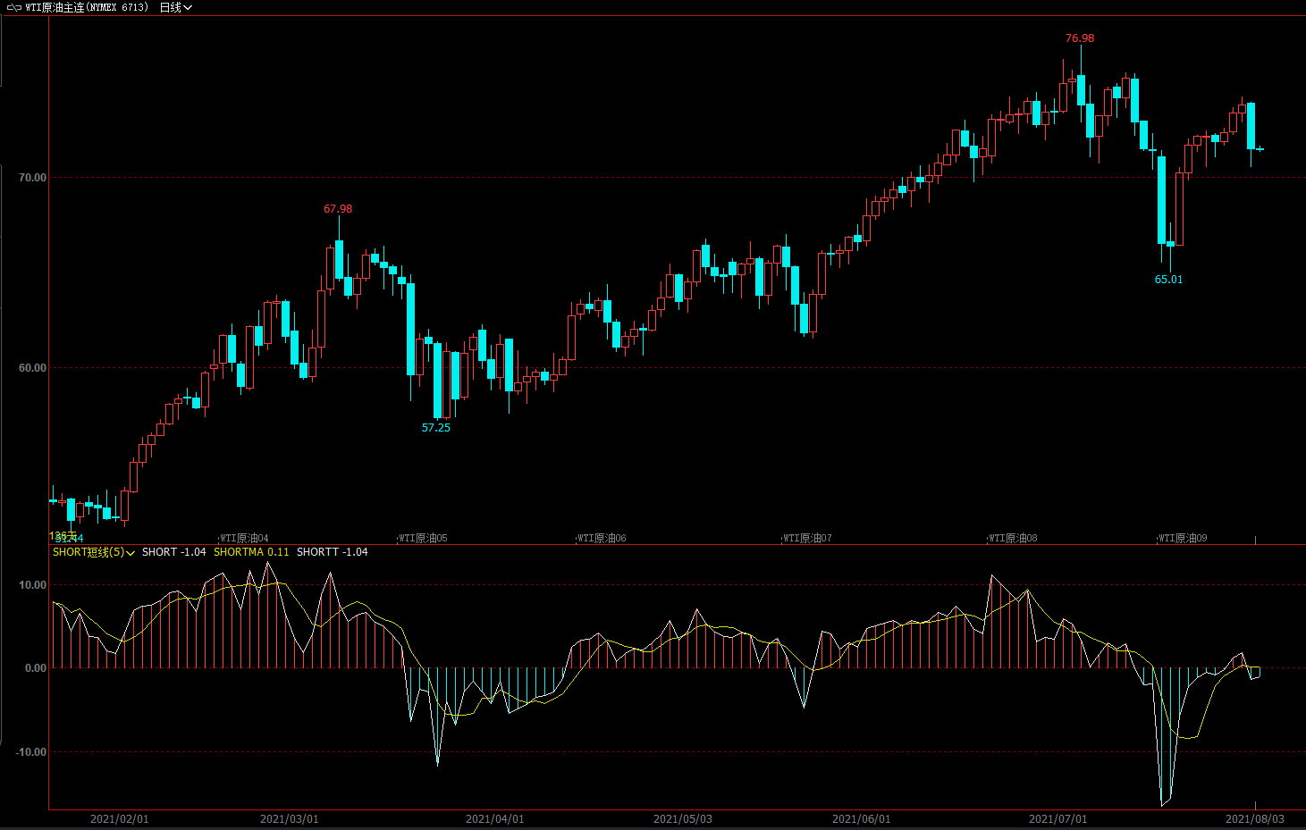 内外风险叠加 欧元区经济增长难脱困