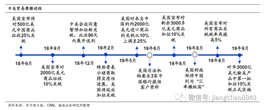 国际观察｜日本经济复苏乏力 “美国风险”引发担忧