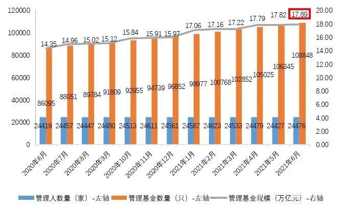 精准聚焦买方 顺势而为转型——国元证券买方投顾正式启航