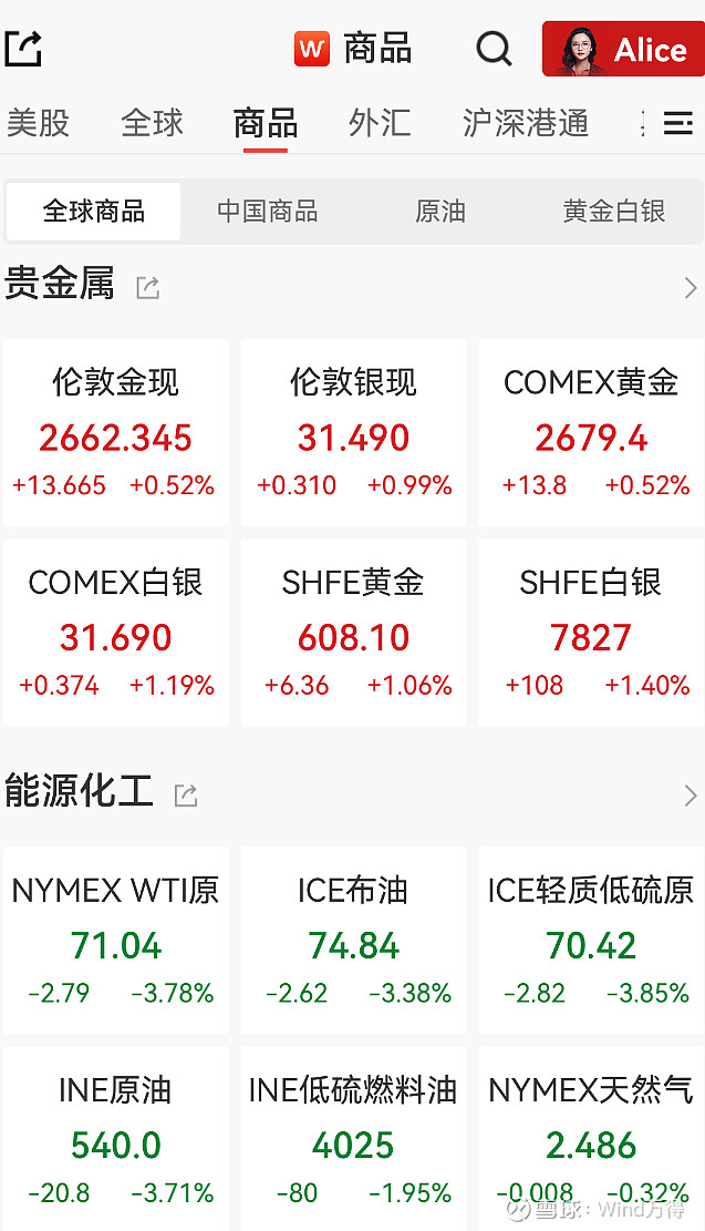 伦敦股市30日下跌