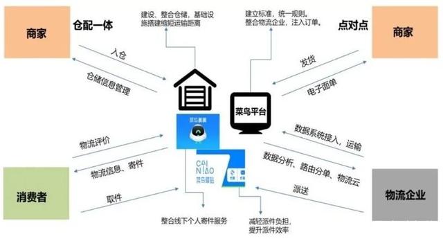 湖北省强化以“用”为导向的科技创新供应链平台建设